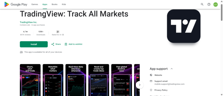 TradingView Track All Markets Apps on Google Play 1psyber Inc%