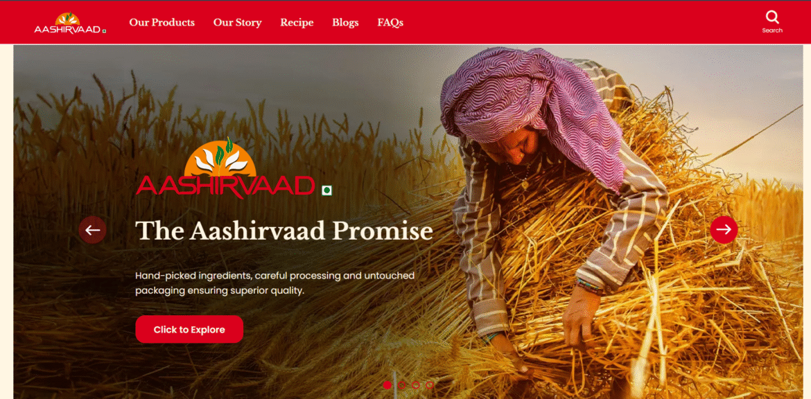 Projects 5%psyber Inc% Aashirvaad