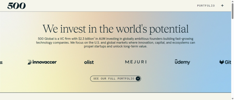 500 Globalpsyber Inc%