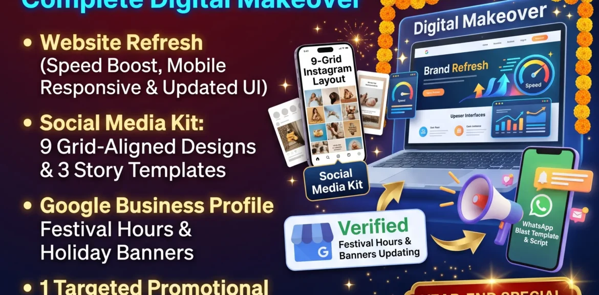New Season, Modern Brand: A Festive & Year-End Digital Makeover Checklist for SMEs 1%psyber Inc% Festive / Year-End Complete Digital Makeover package by Psyber, ₹14,999 + GST