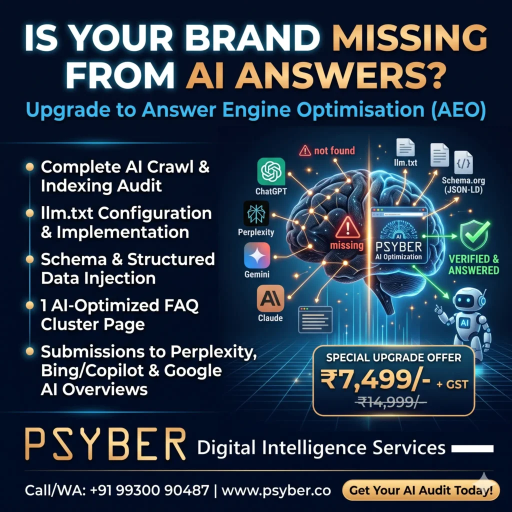 Is Your Brand Missing From AI Answers? A Guide to Answer Engine Optimisation (AEO) 2%psyber Inc% AI Search Visibility (AEO) Upgrade by Psyber, ₹7,499 + GST