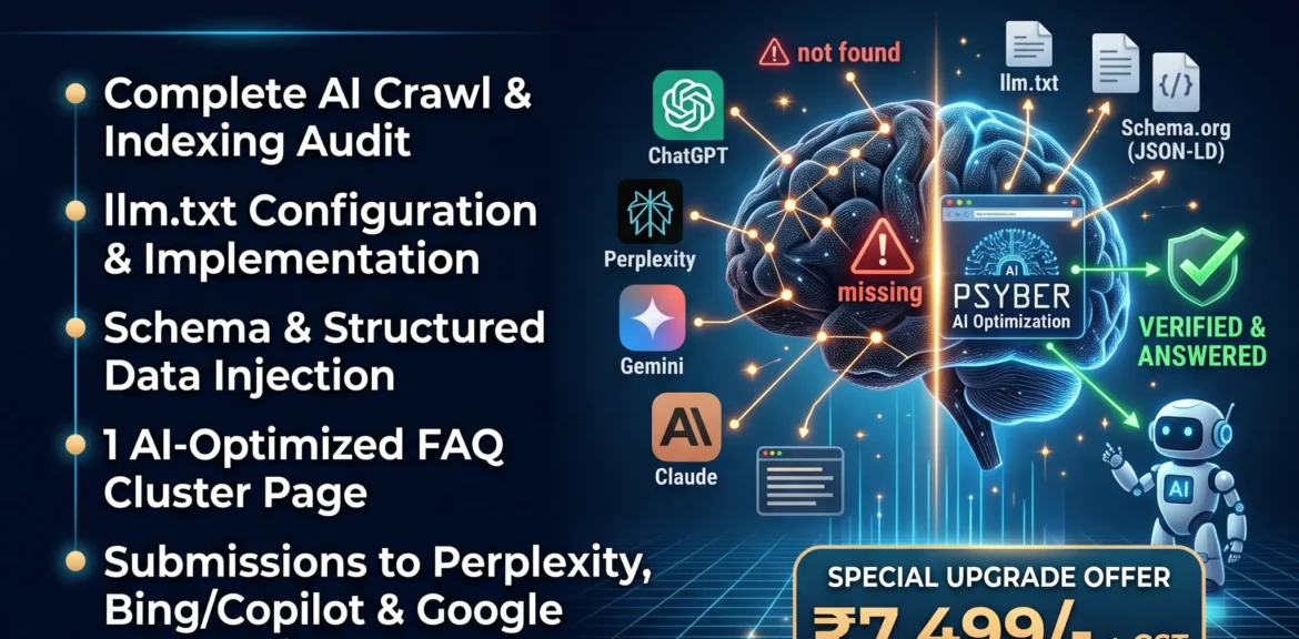Is Your Brand Missing From AI Answers? A Guide to Answer Engine Optimisation (AEO) 1%psyber Inc% AI Search Visibility (AEO) Upgrade package by Psyber, ₹7,499 + GST