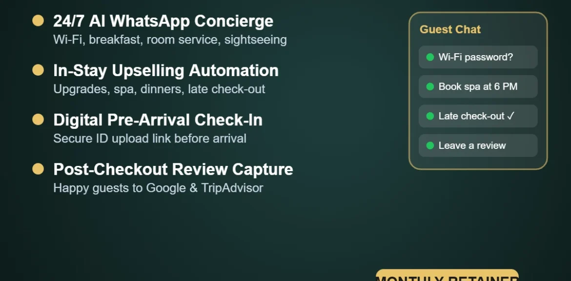 AI WhatsApp Concierge for Hotels: Happier Guests and More In-Stay Revenue 1%psyber Inc% AI Concierge & Guest Experience Automation Suite by Psyber, ₹19,999 + GST / month