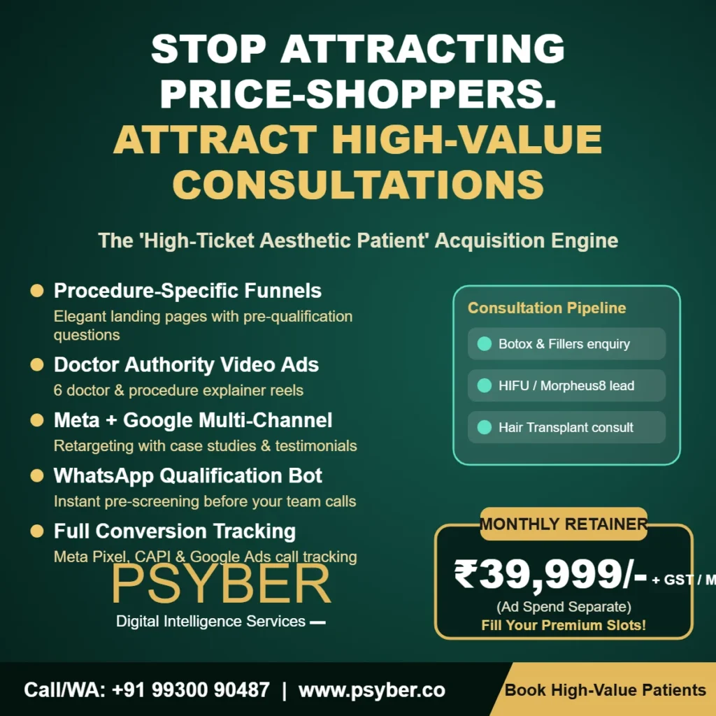High-Ticket Aesthetic Patient Acquisition Engine by Psyber, ₹39,999 + GST / month