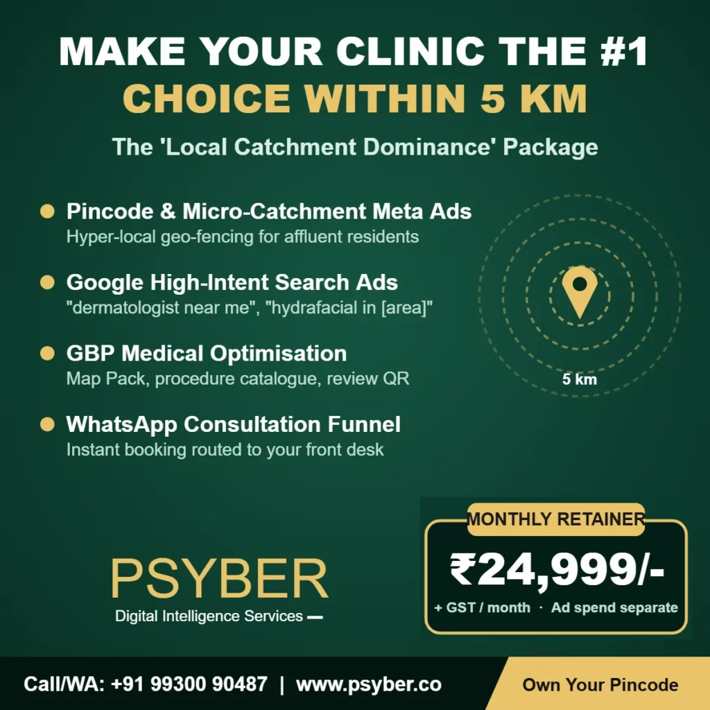 Local Catchment Dominance Package for Clinics by Psyber, ₹24,999 + GST / month