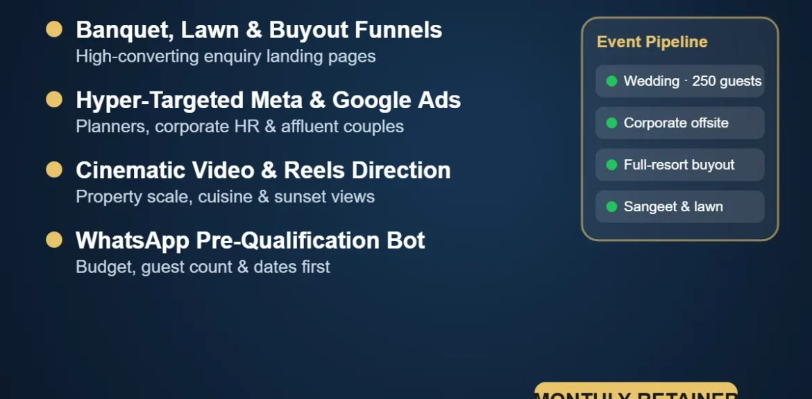 How Resorts Win More Destination Weddings and Corporate Buyouts 1%psyber Inc% Luxury Resort & Destination Wedding Inbound Pipeline by Psyber, ₹39,999 + GST / month