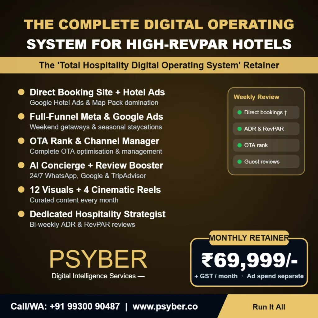 Total Hospitality Digital Operating System by Psyber, ₹69,999 + GST / month