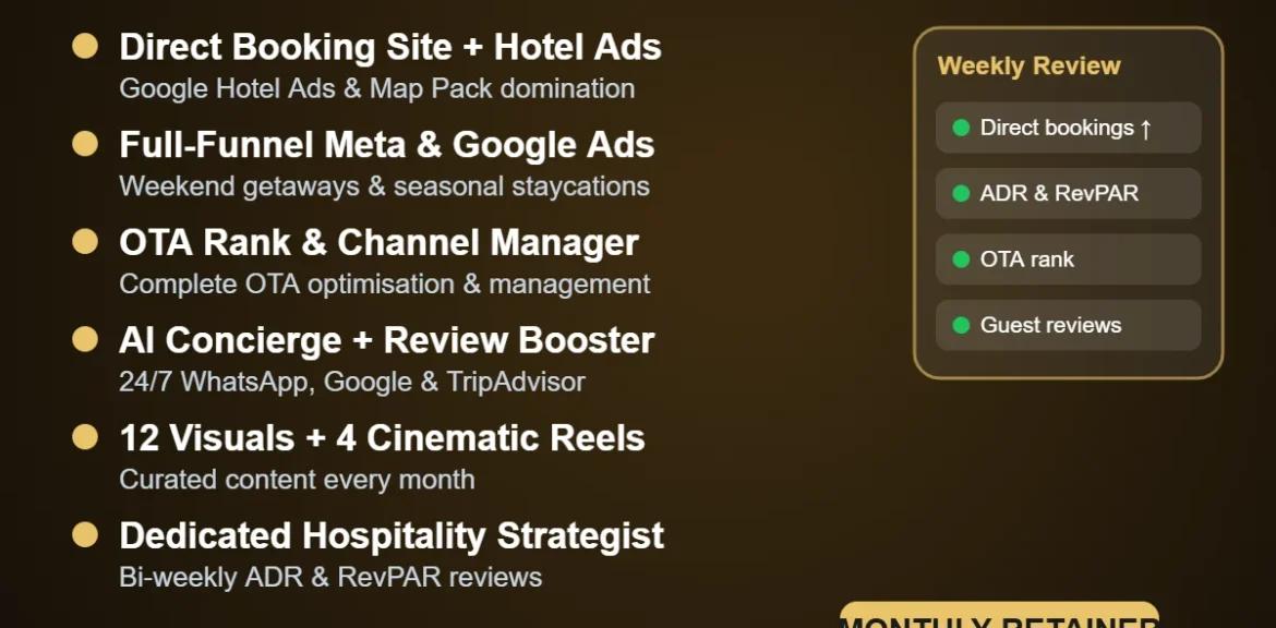 Total Hospitality Digital Operating System by Psyber, ₹69,999 + GST / month